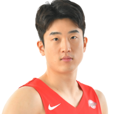 https://img.dingchuangzhizao.com/img/basketball/player/e8a29eb8bf2f411355d3f1c43f6971fb.png